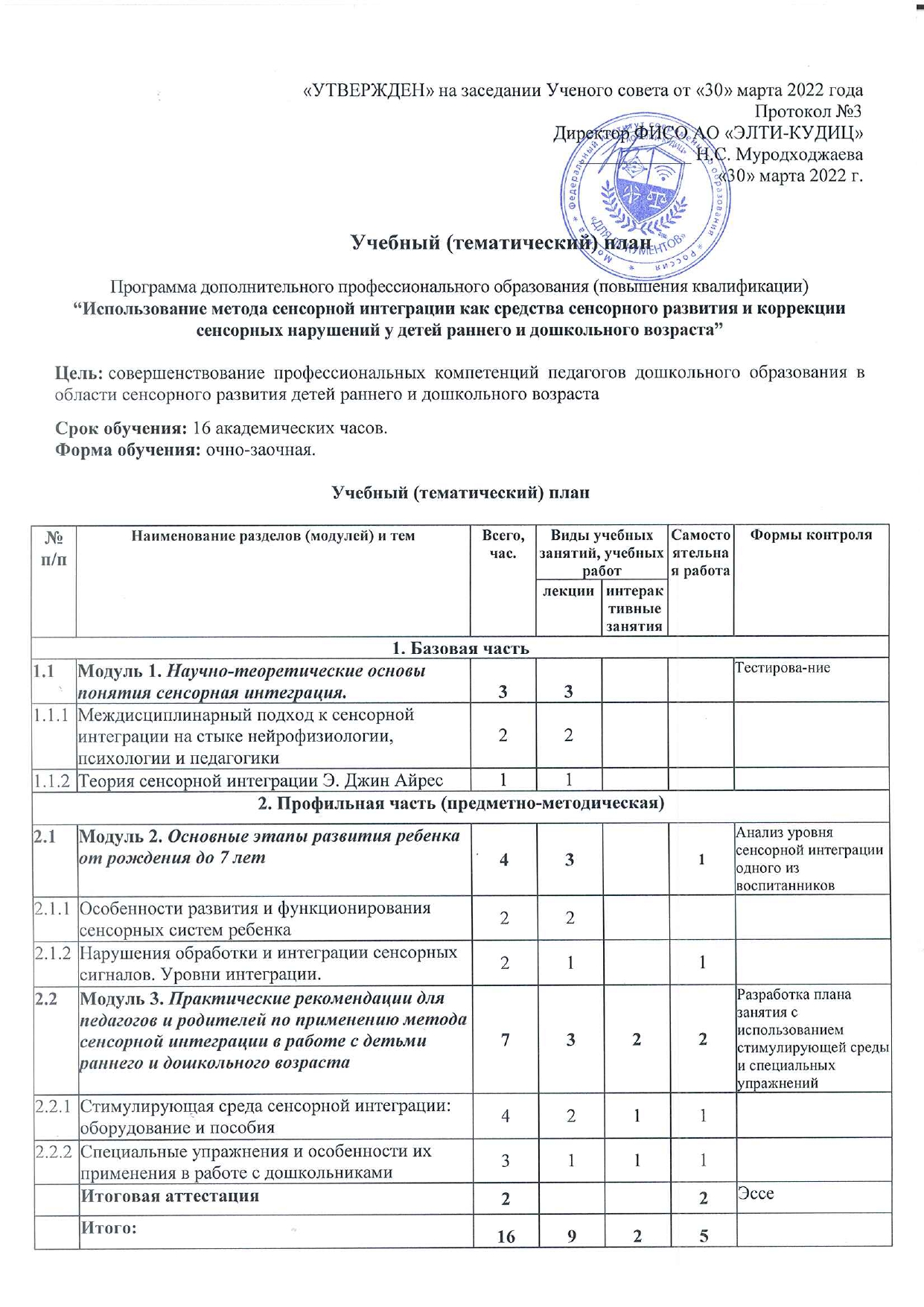 Учебно-тематический план